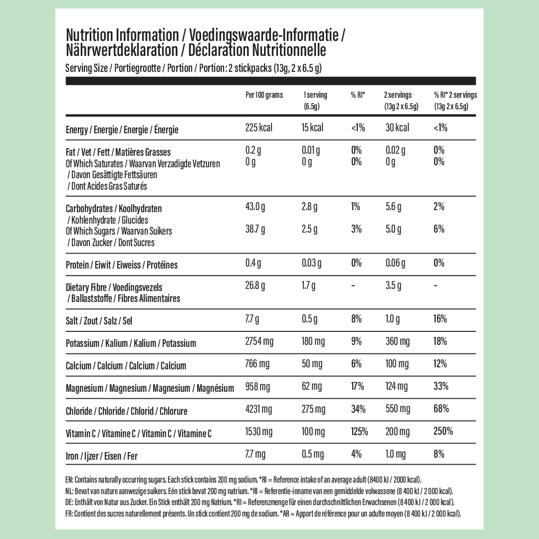 Natural Electrolytes (20 pack)
