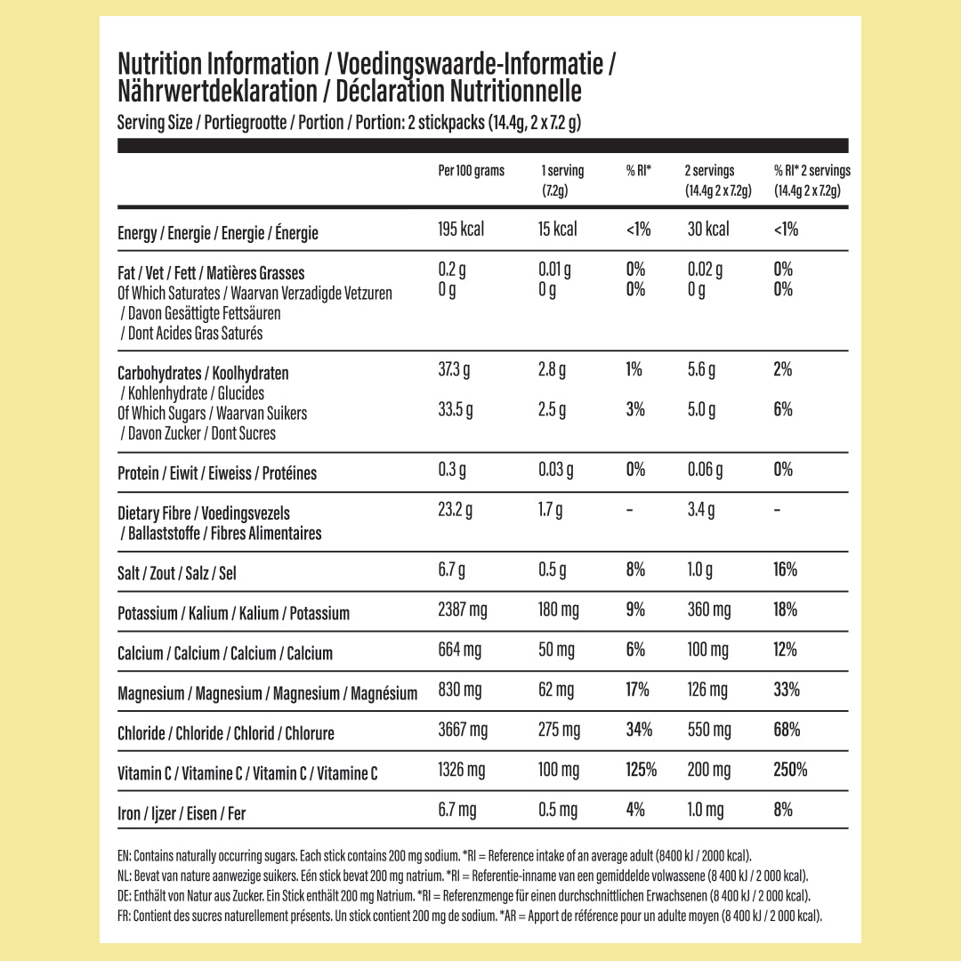 Natural Electrolytes (20 pack)